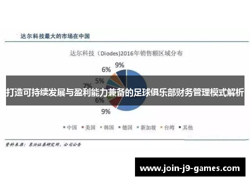 打造可持续发展与盈利能力兼备的足球俱乐部财务管理模式解析