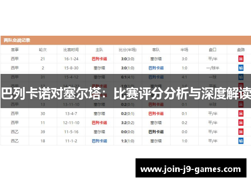 巴列卡诺对塞尔塔:比赛评分分析与深度解读 巴列卡诺对塞尔塔:比赛评分分析与深度解读