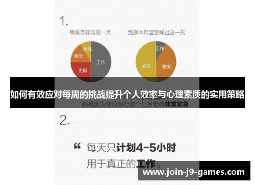 如何有效应对每周的挑战提升个人效率与心理素质的实用策略 如何有效应对每周的挑战提升个人效率与心理素质的实用策略