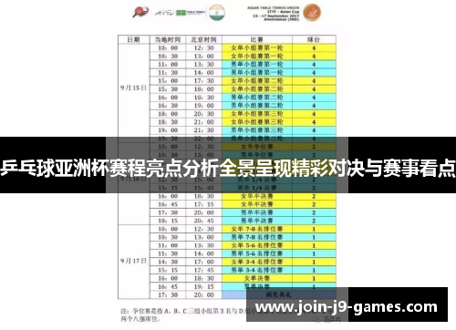 乒乓球亚洲杯赛程亮点分析全景呈现精彩对决与赛事看点 乒乓球亚洲杯赛程亮点分析全景呈现精彩对决与赛事看点