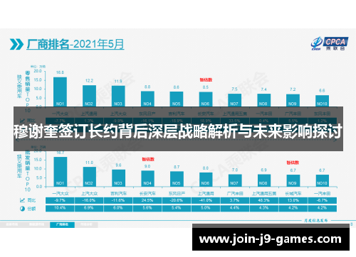 穆谢奎签订长约背后深层战略解析与未来影响探讨