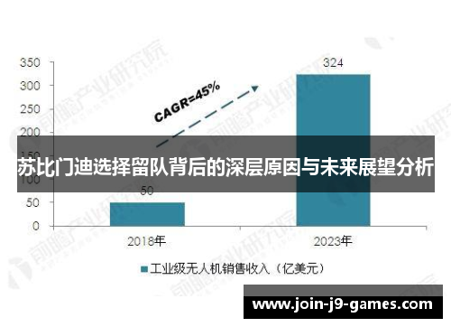 苏比门迪选择留队背后的深层原因与未来展望分析 苏比门迪选择留队背后的深层原因与未来展望分析