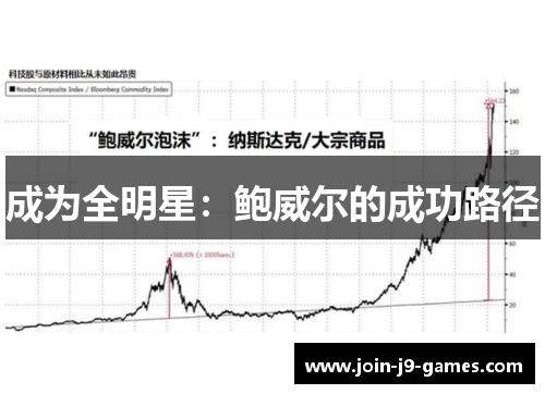 成为全明星:鲍威尔的成功路径 成为全明星:鲍威尔的成功路径