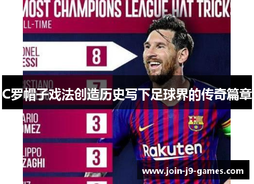 C罗帽子戏法创造历史写下足球界的传奇篇章