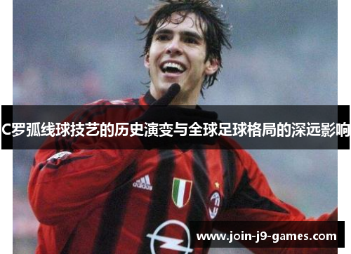 C罗弧线球技艺的历史演变与全球足球格局的深远影响