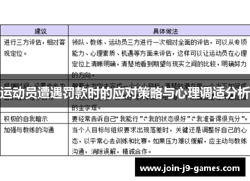 运动员遭遇罚款时的应对策略与心理调适分析