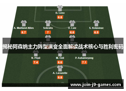 揭秘阿森纳主力阵型演变全面解读战术核心与胜利密码