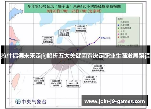 拉什福德未来走向解析五大关键因素决定职业生涯发展路径 拉什福德未来走向解析五大关键因素决定职业生涯发展路径