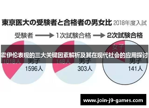 霍伊伦表现的三大关键因素解析及其在现代社会的应用探讨