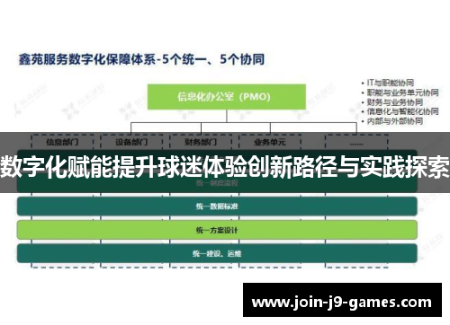 数字化赋能提升球迷体验创新路径与实践探索 数字化赋能提升球迷体验创新路径与实践探索