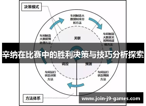 辛纳在比赛中的胜利决策与技巧分析探索 辛纳在比赛中的胜利决策与技巧分析探索