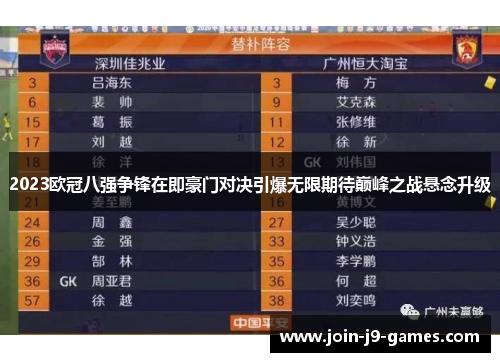 2023欧冠八强争锋在即豪门对决引爆无限期待巅峰之战悬念升级 2023欧冠八强争锋在即豪门对决引爆无限期待巅峰之战悬念升级