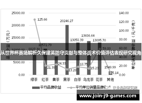从世界杯赛场解析久保建英防守贡献与整体战术价值评估表现研究视角 从世界杯赛场解析久保建英防守贡献与整体战术价值评估表现研究视角